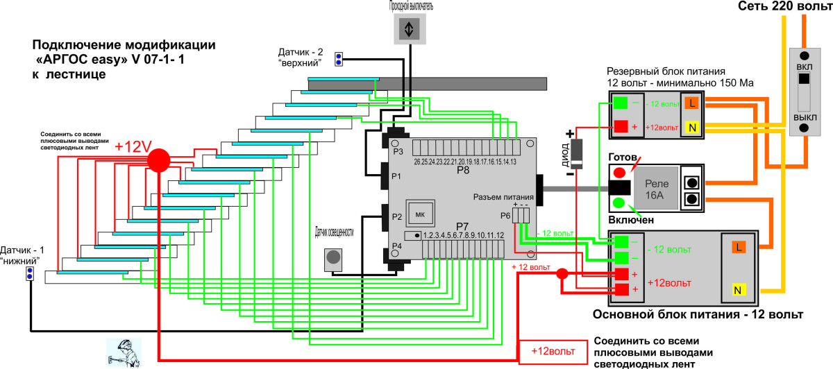 220 подключено. Схема подключения подсветки ступеней лестницы. Схема подключения контроллера для лестницы. Схема подключения контроллера подсветки ступеней. Подсветка ступеней с датчиком движения схема подключения.