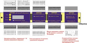 АРГОС профи анонс 900 х 400