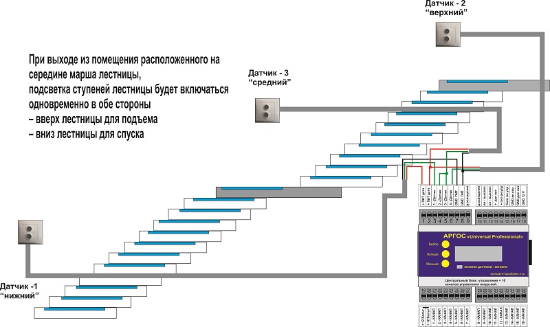 Подсветка лестницы на ступенях с датчиком движения схема подключения