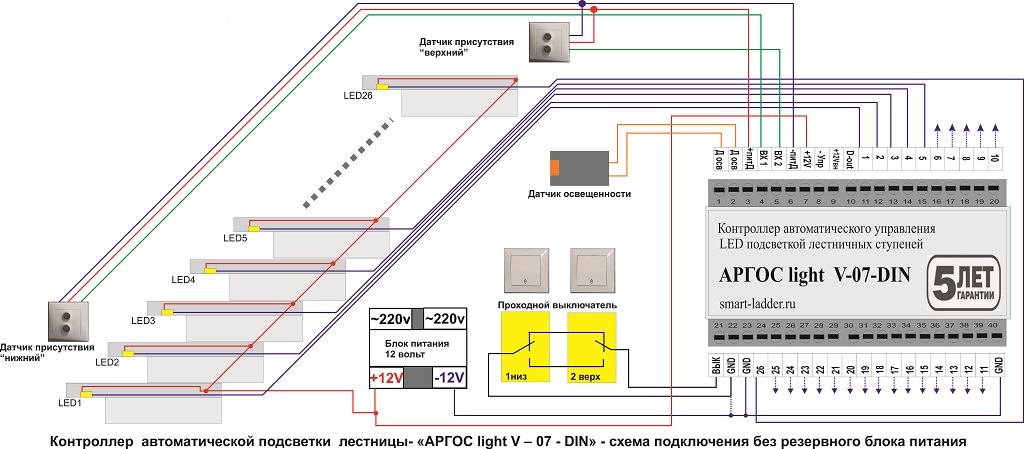 Схема подключения светодиодной ленты с ик датчиком движения