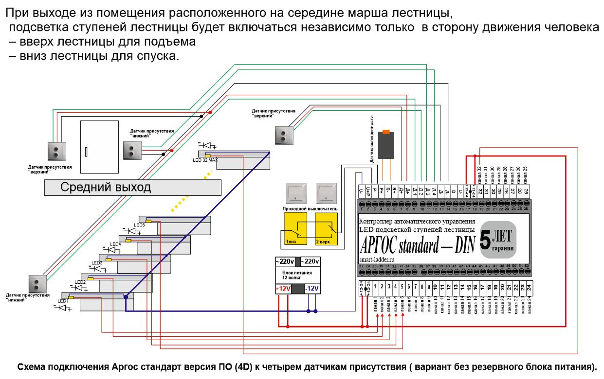 Модель-«АРГОС standard — DIN» версия 2D, версия 4D. | АВТОМАТИЧЕСКАЯ  ПОДСВЕТКА ЛЕСТНИЦЫ. 234147@mail.ru. tel+7 916 675 0587, +7 967 047 3500