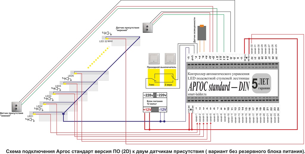 Подсветка лестницы на ступенях с датчиком движения схема подключения