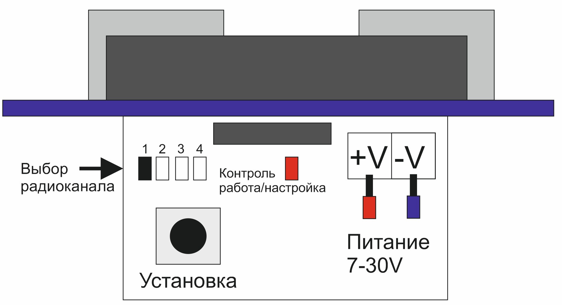 как подключить датчик сердцебиения раст фото 97